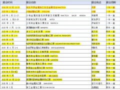 2024年埃及开罗金属加工及五金展览会Mactech